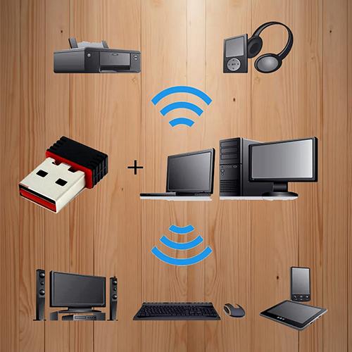 Wi-Fi Receiever