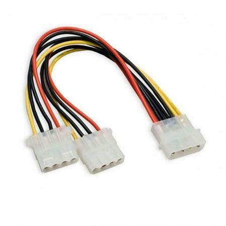 Molex Connector